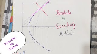 Parabola By Eccentricity Method [upl. by Airotciv299]