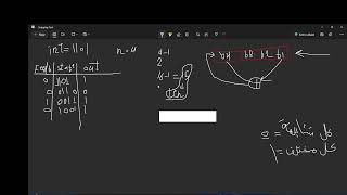 LFSR security 4 شرح موضوع Linear Feedback Shift Register [upl. by Artek]