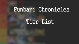 Updated Tier List  Shaman King Funbari Chronicle [upl. by Artema]