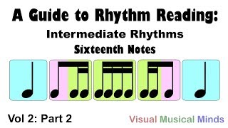 A Guide to Rhythm Reading Intermediate Rhythms Part 2 Sixteenth Notes [upl. by Yraunaj]