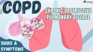 COPD Chronic Obstructive Pulmonary Disease Signs and Symptoms [upl. by Tessil]