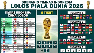 Perjalanan Timnas Indonesia Menuju Piala Dunia 2026  Skenario Lolos Piala Dunia 2026 [upl. by Kcirdahs]