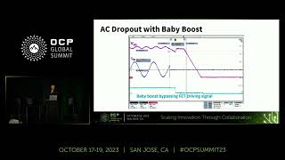 A MCRPS compatible totempole bridgeless PFC with rerush current control and extreme low iTHD [upl. by Tobias]