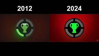 Game Theory Intro Comparison 2012 VS 2024 [upl. by Illene]