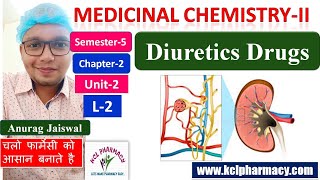 Diuretics Drugs  Classification Water amp Osmotic Agents Acidifying Agents  L2 Ch2 Unit2  MC [upl. by Khanna]