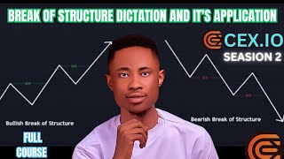 Break of Structure dictation and its application in crypto trading using CEXIO App [upl. by Yenreit816]