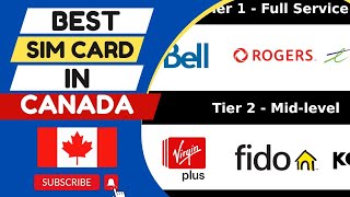 Best Sim Card In Canada  Best Network  Worst Network  Rogers  Bell  Telus  Fido  Freedom [upl. by Suqram]