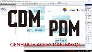 Merancang DataBase Hingga Mengeneratenya Ke Access dan MySQL Menggunakan PowerDesigner [upl. by Onairot]