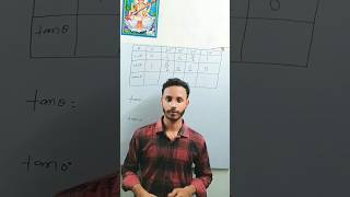 trigonometryत्रिकोणमिति maths education mathequation trigonometrytabletrick shorts [upl. by Philpot]