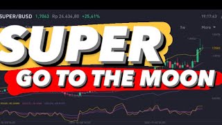 SUPERFARM GO TO THE MOON  SUPERFARM CRYPTO  SUPERFARM COIN  SUPERFARM PRICE PREDICTION [upl. by Augie]