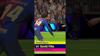 David villa lioen mesii pesmobile efootball remix [upl. by Nodababus]