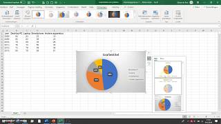 Maken en bewerken diagrammen in Excel 2016 [upl. by Grata]