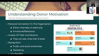 Mastering the Nonprofit Fundraising Ask Nonprofit Fundraising Education Webinar [upl. by Alfredo466]