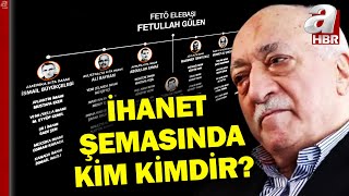 FETÖde gücü elinde tutma çabası İhanet şemasında kim kimdir  A Haber [upl. by Charmain]