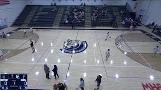 Fruitport vs Unity Christian Girls Freshman Basketball [upl. by Acilgna244]