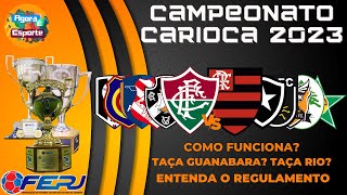 Campeonato Carioca Como funciona o regulamento Mudou alguma coisa Entenda o Campeonato Carioca [upl. by Oswald911]