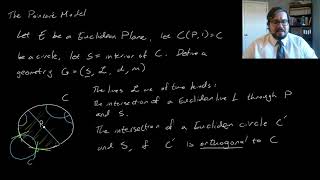 The Poincaré Model  Geometry [upl. by Keyte]