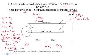 Grade 10 Quick Physics Revision Questions on Simple Machines [upl. by Adhern]