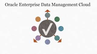 Tour of Enterprise Data Management Cloud [upl. by Eidorb]