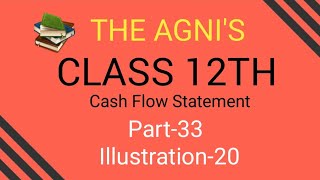 Part33 Illustration20 Operating Profit before Working Capital Changes Cash Flow Statement [upl. by Anirbes704]