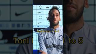 Hakan Calhanoglu ranks himself as the best CDM in Europe 🇹🇷 💪🏼  Shorts Inter football [upl. by Rior]