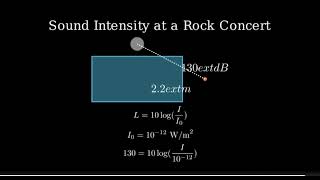 At a rock concert a dB meter registered 130 dB when placed 22 m in front of a loudspeaker on the s [upl. by Laurin]