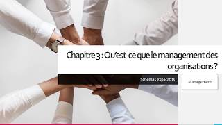 MANAGEMENT  1ERE  Chapitre 3  Questce que le management des organisations [upl. by Akin]