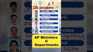 AP Ministers And Departments [upl. by Oicangi]