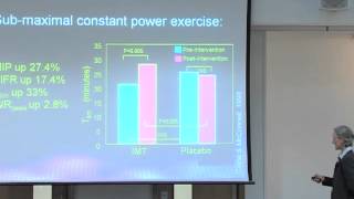 Inspiratory muscle training history and putative mechanisms [upl. by Annoj]