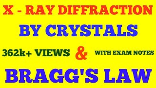 BRAGGS LAW  DIFFRACTION OF X  RAYS BY CRYSTALS  SOLID STATE PHYSICS  WITH EXAM NOTES [upl. by Ettenauq]