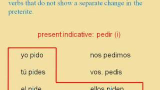 Stem Changing Subjunctive [upl. by Arten976]