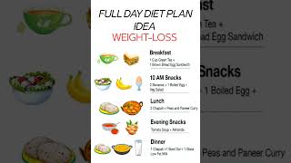 Full day diet plan Idea Weight Loss [upl. by Levana]