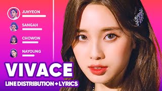 LIGHTSUM  VIVACE Line Distribution  Lyrics Karaoke PATREON REQUESTED [upl. by Irt]