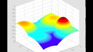 3D Sweep Algorithm for Voronoi Tessellation [upl. by Penni]