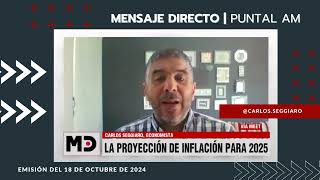 MENSAJE DIRECTO  Pronósticos de Inflación para 2025 [upl. by Cassiani]