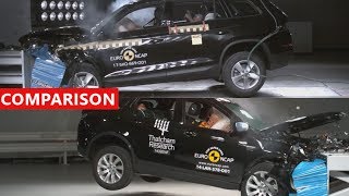 2017 Skoda Kodiaq Crash Test vs Land Rover Discovery Sport SUV Comparison [upl. by Almallah50]