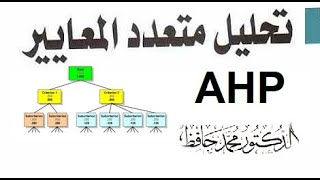 اتخاذ القرار متعدد المعايير MCDA باستخدام عملية التحليل الهرمي AHP [upl. by Lucic]