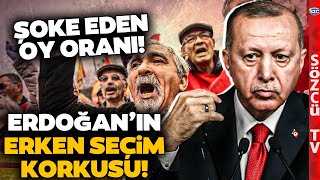 Son Ankette Erdoğana Emekli Darbesi Oy Oranı Diplerde AKPde Erken Seçim Korkusu [upl. by Ellenuahs115]