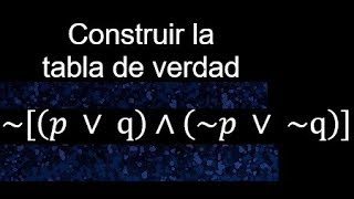 Tablas de verdad Lógica Proposicional propiedades disyunción conjunción implicación [upl. by Mullane]