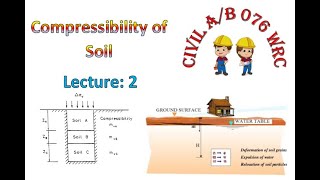 Compressibility of Soil l Lecture  2 [upl. by Masha]