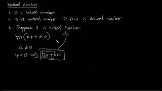 How to construct natural number system Introduction to Peano Axiom [upl. by Faustine]