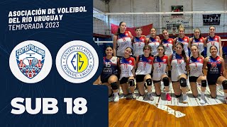 Pelotaris  Allavena  Sub 18 Asociación de Voley Río Uruguay AVRU [upl. by Elsa]