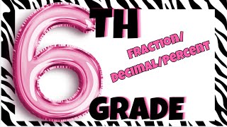 6th Grade  FractionDecimalPercent Conversion Examples [upl. by Conlen857]