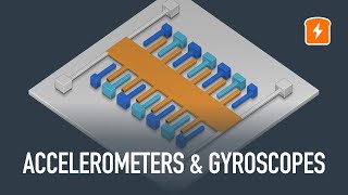 How does an Accelerometer work  3D Animation [upl. by Hsreh]