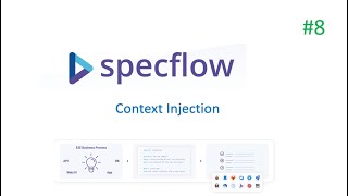 Part 8  Specflow tutorial  Context Injection [upl. by Vania]