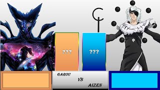 GAROU VS AIZEN POWER LEVEL [upl. by Triley]