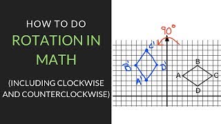 Rotation Rules in Math  Mathcation [upl. by Ytima]