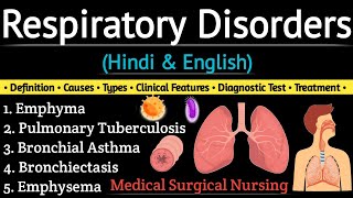 Respiratory Disorders Asthma Pulmonary tuberculosis Emphysema [upl. by Roger649]