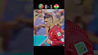 🇵🇹Portugal vs 🇬🇭Ghana 2014 Fifa World Cup 🏆 [upl. by Juakn658]