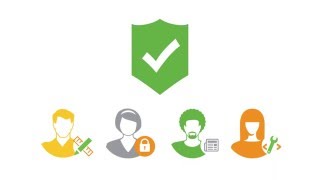 Security management  Qlik NPrinting [upl. by Nered436]